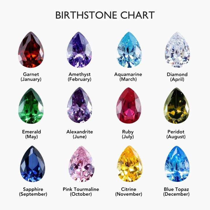 The Birthstone Signature Necklace — product view 11